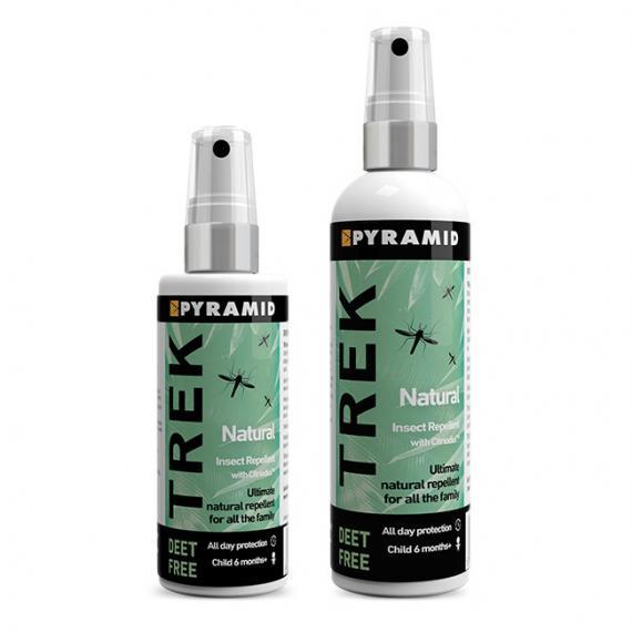 Trek Natural Bottle Sizes